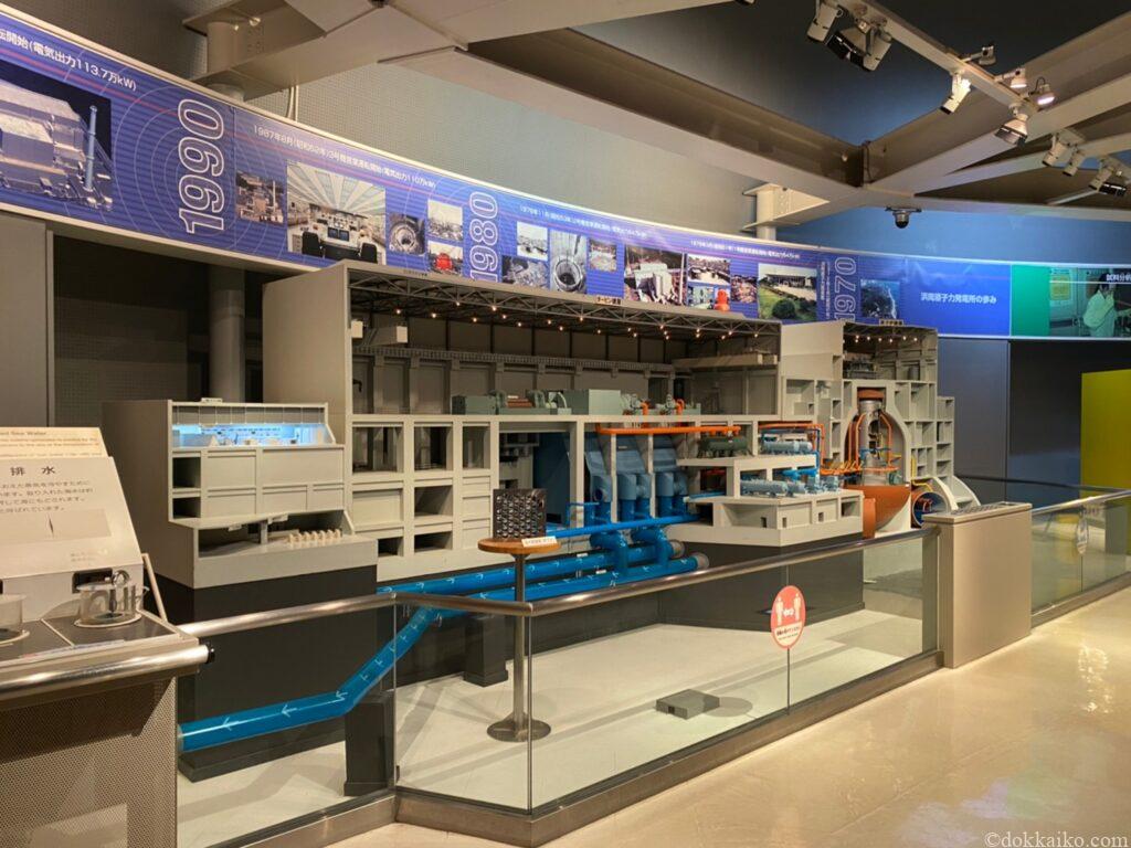 浜岡原子力館